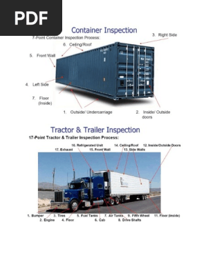 7 Point And 17 Point Inspection For C-tpat Pdf