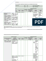 Ficha Reporte de Actividades PDP 2019