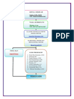 Kepala Sekolah Sugiyo, S.PD., M.PD NIP. 196604192000031002