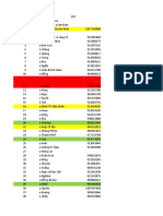 Data Gui Nhom Quang Ninh