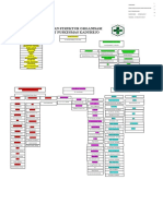 Struktur Organisasi Upt Puskesmas