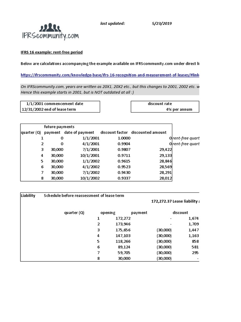 Ifrs 16 Example Lease Rent Free Period PDF Discounting Book Value