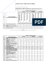 1° - PLANIFICACIÓN ANUAL - Doc Modelo Primer Grado