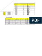 Spreadsheet (Hal 93) - Jhon Marvin