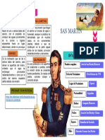 Infografia 2