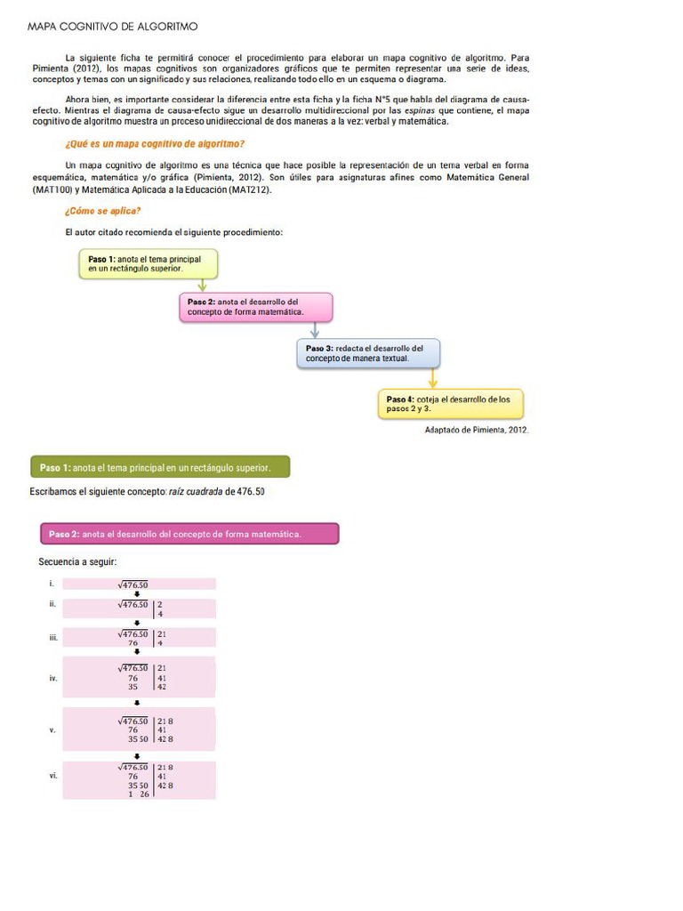 Mapa Cognitivo de Algoritmo | PDF