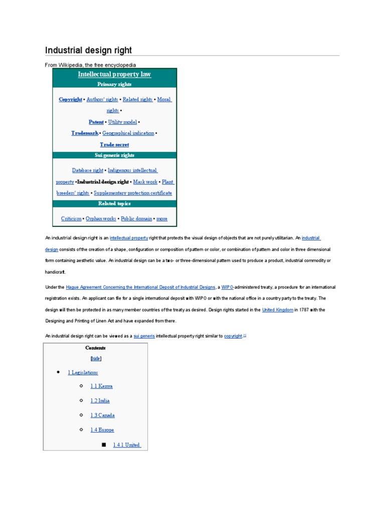 Industrial design right Design Intellectual Works