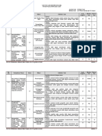 Kisi-Kisi UM IPS Th. 20-21