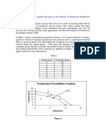 Production Possibilities Frontier