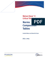 Norms Composition Tables: Watson-Glaser II Critical Thinking Appraisal