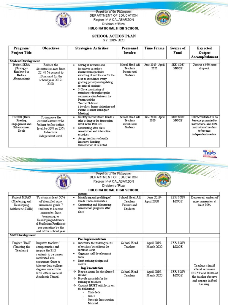 school-action-plan-pdf-teachers-pedagogy