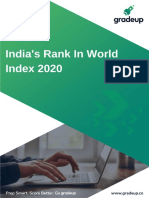 India S Rank in World Index 2020 Notes For SSC Railway Exams 56