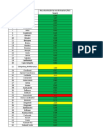 Situatie Incidenta SV 14,03,2021