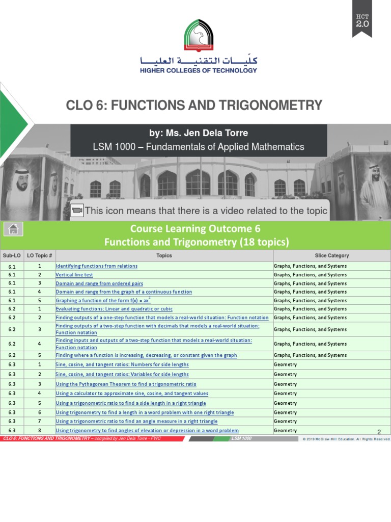 CLO 6 Functions and Trigonometry ALEKS Worked Examples | PDF ...