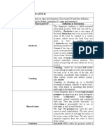 Course Task 1 Increased Icp Policios, Sharmaine Anne m. Bsn 3y2 - 3a