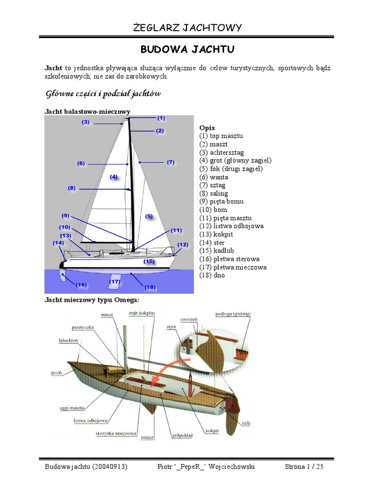 Podnośniki I Prasy śrubowe Skrzyszowski Pdf