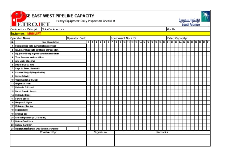 Daily Inspection Checklist For Manlift PDF