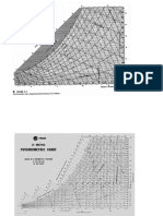 Psychrometric_chart