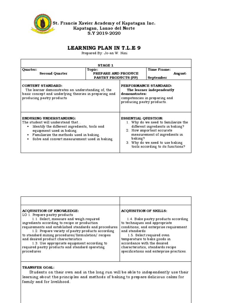 Learning Plan in T.L.E 9 St. Francis Xavier Academy of Kapatagan Inc