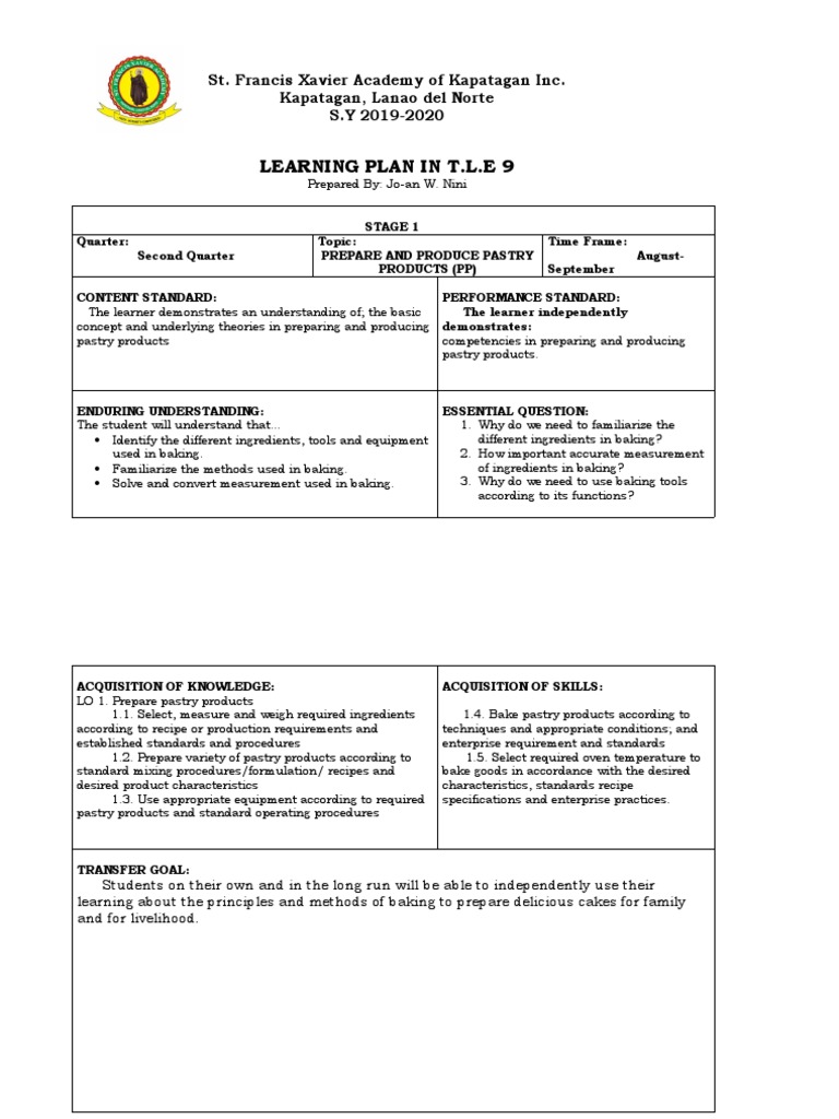 Learning Plan in T.L.E 9 St. Francis Xavier Academy of Kapatagan Inc