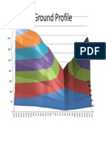 Excel 3d Surface Map - Ground