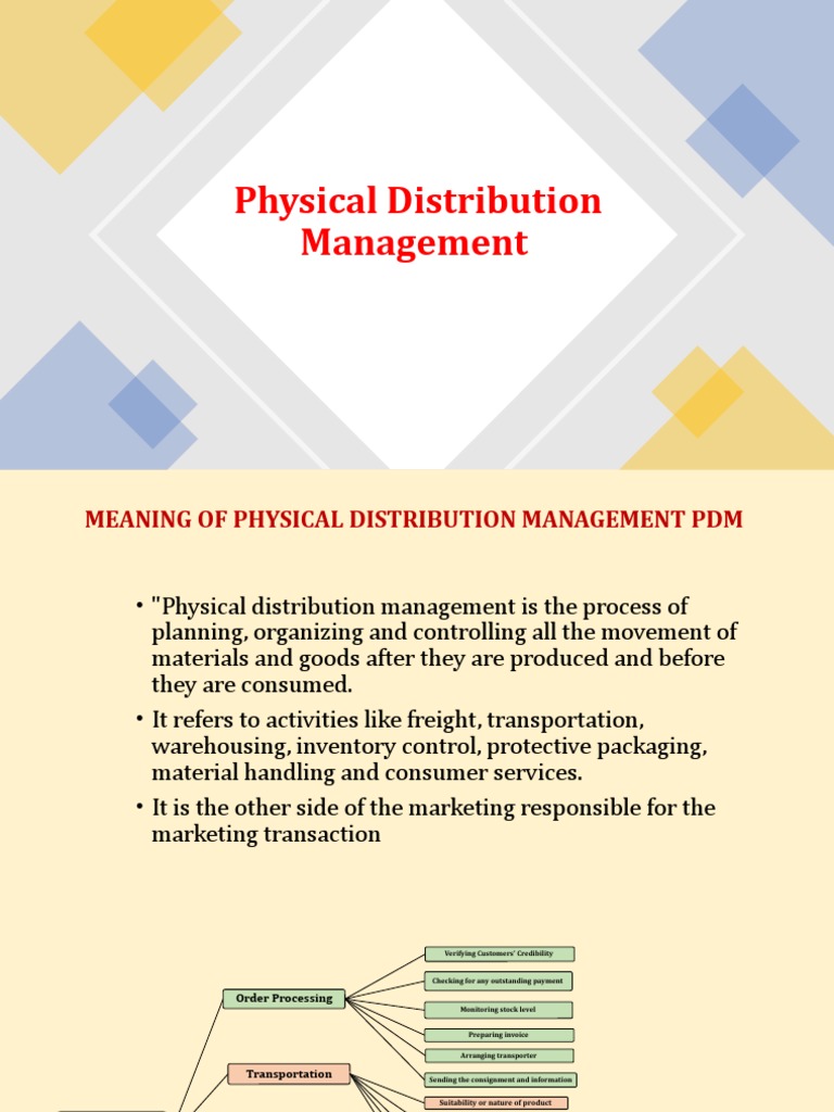 Importance of Physical Distribution Management | PDF | Retail | Brand