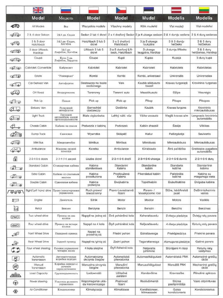 KYB 2011 Shock Absorbers Mitsubishi Catalogue PDF Hatchbacks