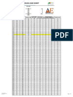 Panduan Load Sheet: Blast Master:: Hole Diameter: Burden: Spacing: Subdrill: Cup Density: Tanggal