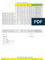 Format Pengisian Si SDMK Online - PKM Kulati