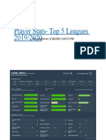 Player Stats - Top 5 Leagues 2019 - 2020