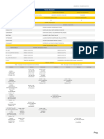 Reporte Horario