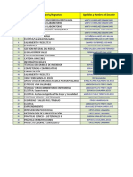 Planes de Curso 2021-1