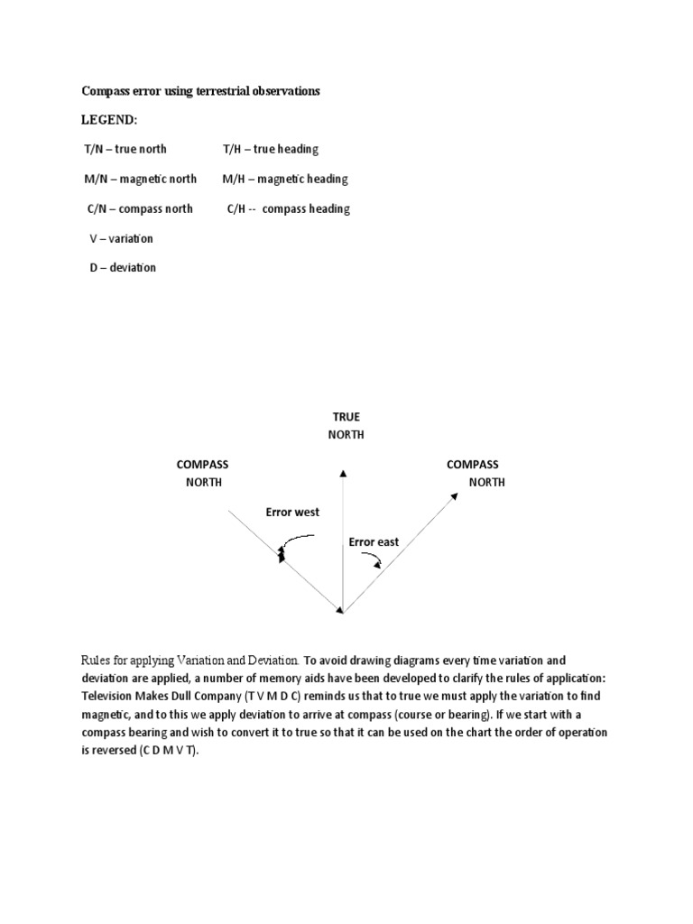 Compass Error Using Terrestrial Observations 2 PDF Compass Metrology
