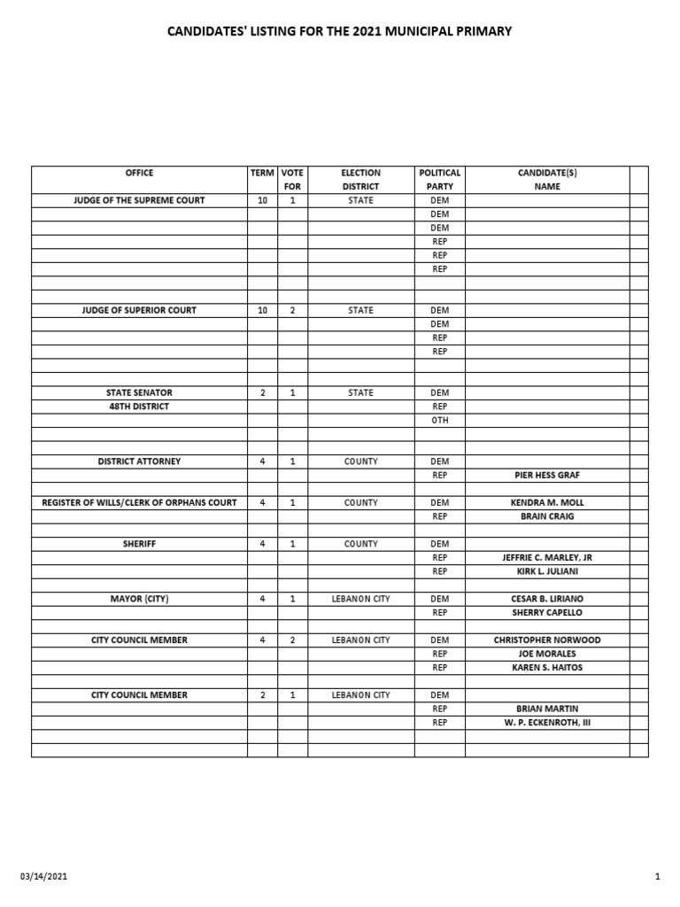 Lebanon County Candidates List 2021 Primary PDF Positions Of