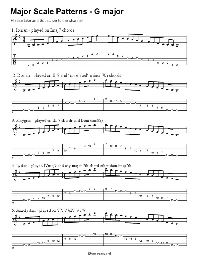 Major Scales Traditional PDF Mode (Music) Pitch (Music)