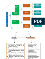 Cuadro Sinoptico Gestion de La Calidad