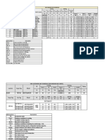 Ali Villa Equip Schedule