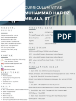 CV Muhammad Hafidz Melala ST