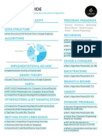 DSA STUDY GUIDE: Coding Interview Materials