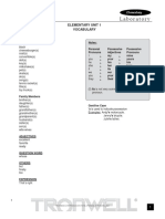 Laboratory: Elementary Unit 1 Vocabulary