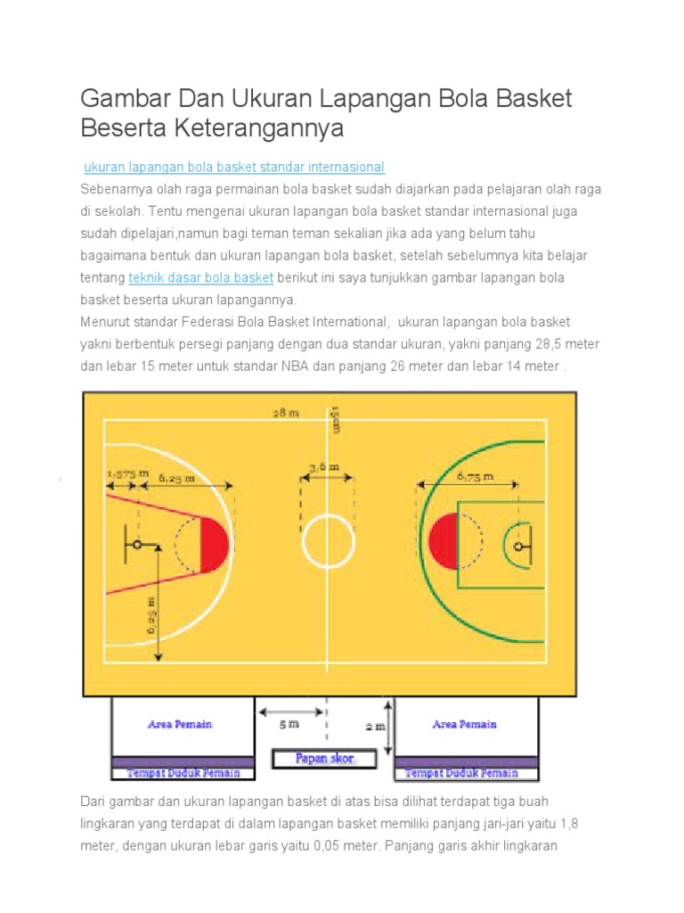 Gambar Dan Ukuran Lapangan Bola Basket Beserta Keterangannya | PDF