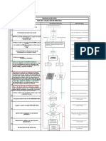 Diagrama de Flujo - Preseleccion