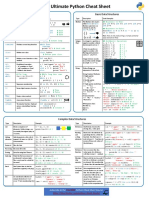 Finxter_WorldsMostDensePythonCheatSheet