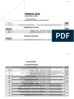 Horarios 2021: Semestre Impar