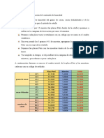 Determinación Del Contenido de Humedad