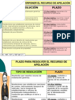 Tema.9.Procesal - Tributario - 3