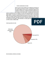 Fuentes Generadoras de Ruido