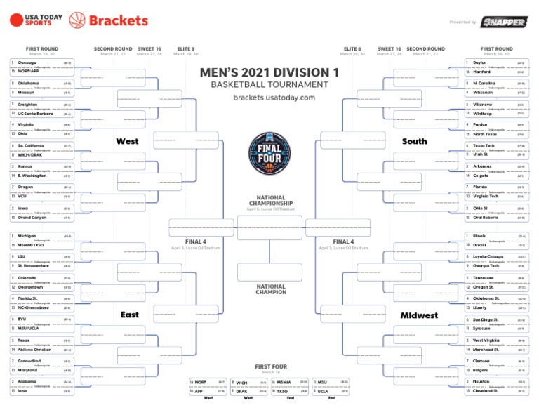 2021 NCAA Tournament Printable Bracket | PDF | Ncaa Division I ...