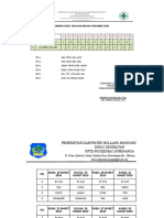 Jadwal Piket Ugd Nov 2020 - 1