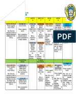 Horario de Evaluaciones Primer Bim 2021